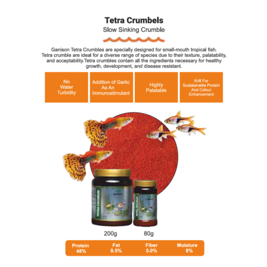 Tetra crumble
