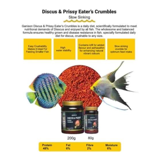 Nourish Your Discus with Discus & Prissy – Premium Fish Food 3