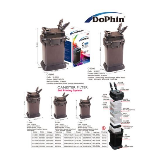 Dophin C1000 Canister Filter 2